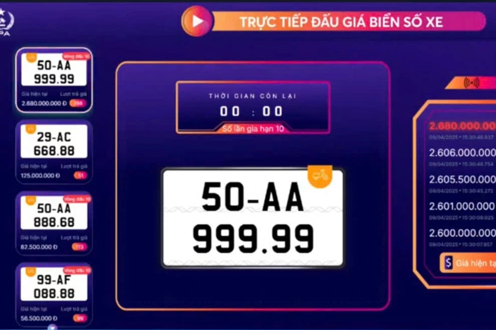 Biển số xe máy ngũ quý 9 được trả giá gần 2,7 tỷ đồng - 1 Biển số xe máy ngũ quý 9 được trả giá gần 2,7 tỷ đồng - 1