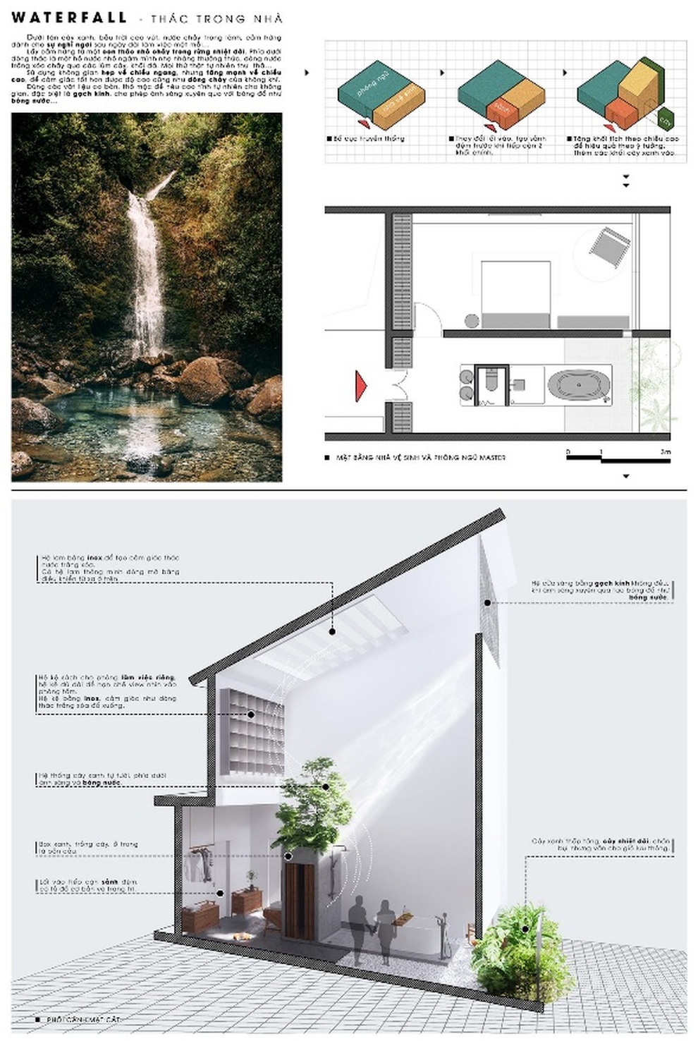 Những concept thiết kế phòng tắm độc lạ của các nhà thiết kế nội thất trẻ Việt - 3 Những concept thiết kế phòng tắm độc lạ của các nhà thiết kế nội thất trẻ Việt - 3