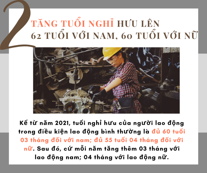 Bộ luật Lao động có hiệu lực từ 1/1/2020 và toàn bộ những điểm mới - Ảnh 2.