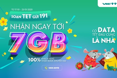 “Đại tiệc voucher” xuất hiện trên ứng dụng My Viettel, sẵn sàng cho mùa sắm Tết