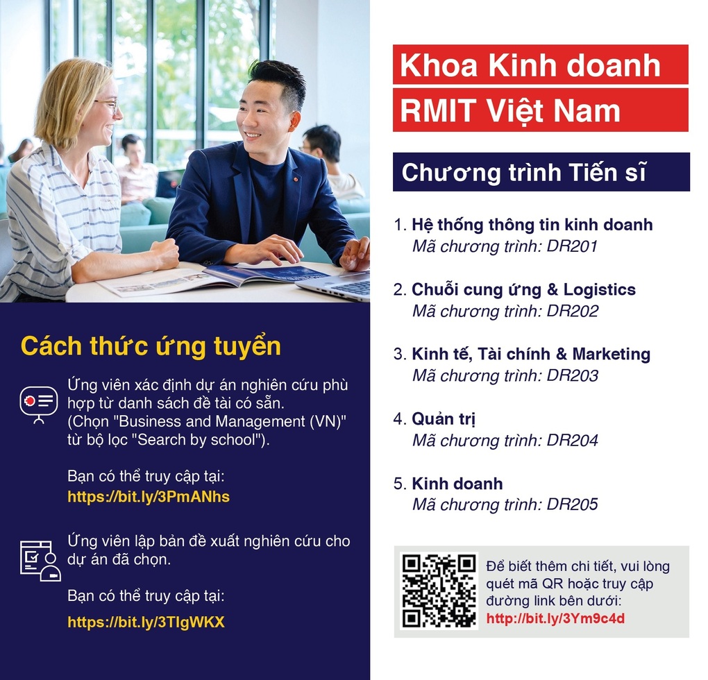 RMIT Việt Nam có nhiều học bổng tiến sĩ ngành kinh doanh - 1 RMIT Việt Nam có nhiều học bổng tiến sĩ ngành kinh doanh - 1