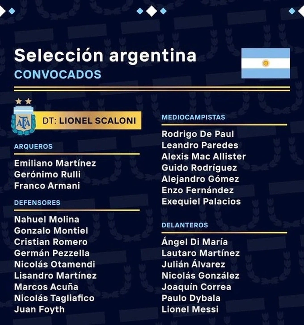 Messi so sánh Argentina hiện tại với đội hình ở World Cup 2014 - 2 Messi so sánh Argentina hiện tại với đội hình ở World Cup 2014 - 2