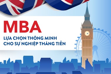 MBA - Lựa chọn thông minh cho sự nghiệp thăng tiến