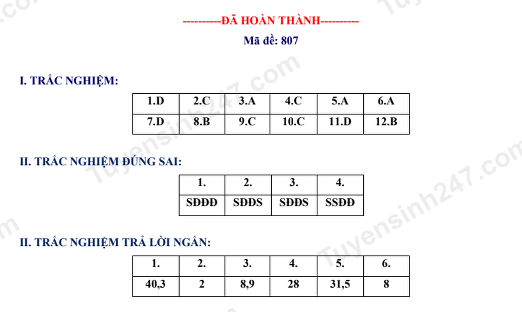Đề và đáp án môn toán thi lớp 10 TP Hải Phòng năm 2025 - 5 Đề và đáp án môn toán thi lớp 10 TP Hải Phòng năm 2025 - 5