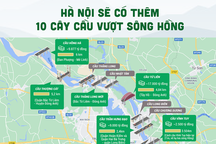 Toàn cảnh 10 cây cầu mới vượt sông Hồng ở Hà Nội