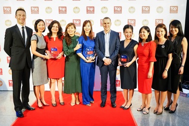 Những bài học kinh nghiệm về phát triển người tài tại Sanofi