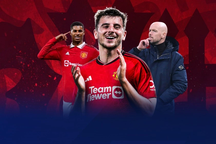 Hé lộ đội hình trong mơ của Man Utd ở mùa giải tới