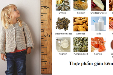 Trẻ em nam thiếu kẽm sẽ chậm dậy thì