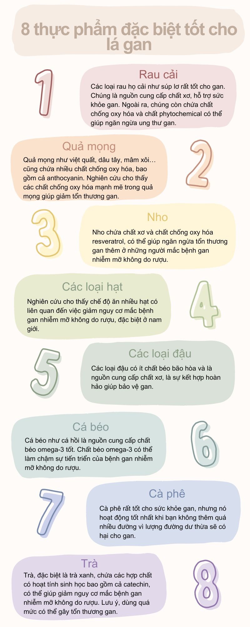 3 thức uống hàng đầu tốt cho gan chuyên gia Harvard khuyên dùng - 3