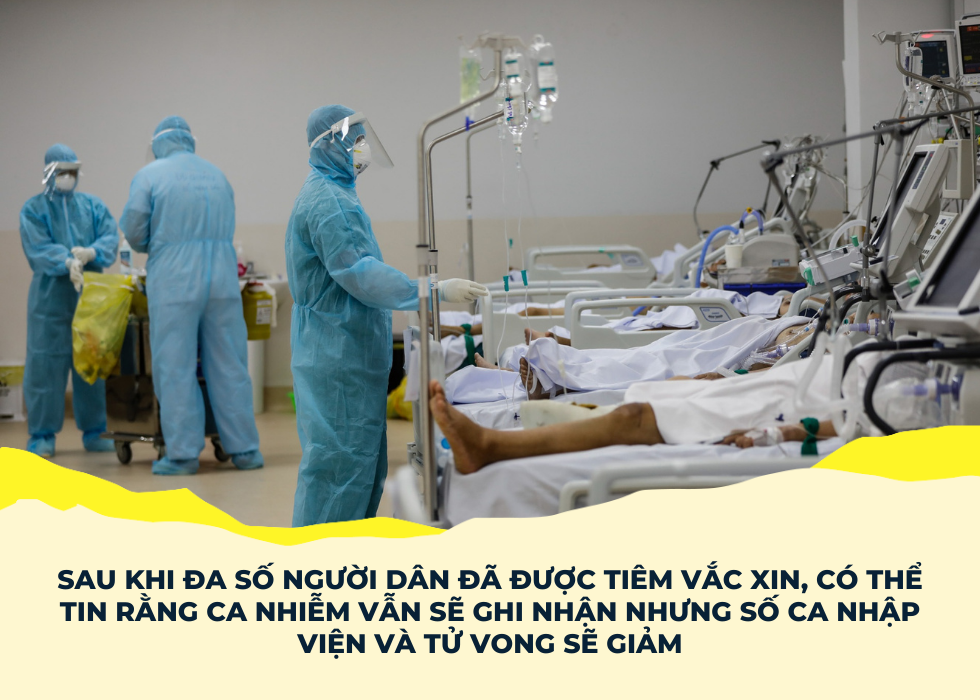 TPHCM mở cửa thế nào nếu Covid-19 không đi đâu cả? - 19 TPHCM mở cửa thế nào nếu Covid-19 không đi đâu cả? - 19