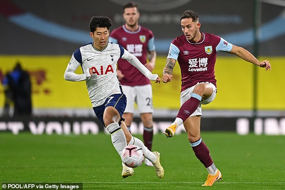 Son Heung Min vươn lên dẫn đầu danh sách Vua phá lưới Premier League - 1 Son Heung Min vươn lên dẫn đầu danh sách Vua phá lưới Premier League - 1