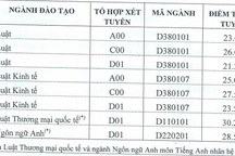 Điểm trúng tuyển HV Bưu chính Viễn thông, HV Chính sách và Phát triển, ĐH Luật Hà Nội