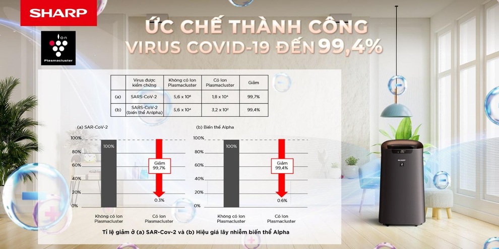 Công nghệ mới cho cuộc sống bình thường mới - 2 Công nghệ mới cho cuộc sống bình thường mới - 2