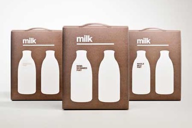 Bạn biết gì về các loại sữa?