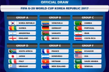 Kết quả chung cuộc và tổng quan World Cup U20 2017