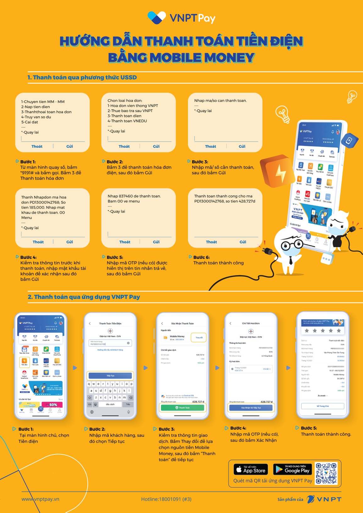 EVNCPC thanh toán tiền điện qua dịch vụ Mobile Money - 4 EVNCPC thanh toán tiền điện qua dịch vụ Mobile Money - 4