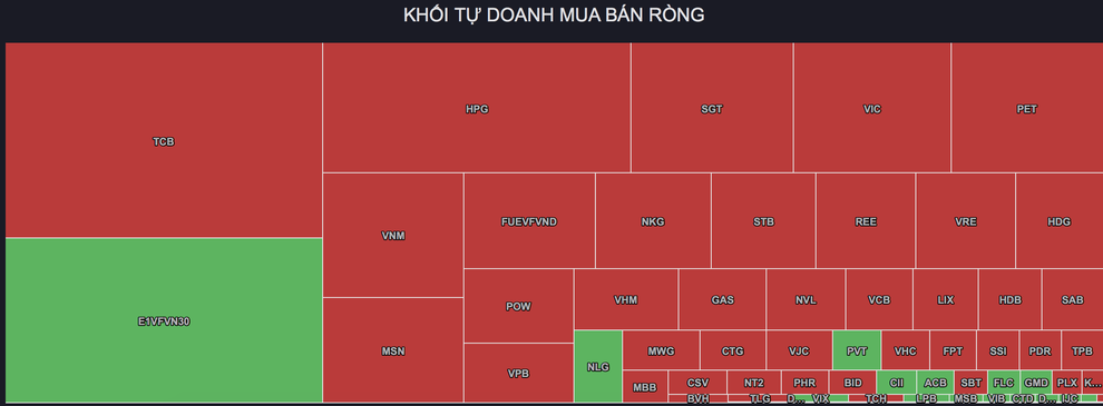 Cổ phiếu liên quan đại gia Trịnh Văn Quyết bỗng dưng gây choáng nặng - 5 Cổ phiếu liên quan đại gia Trịnh Văn Quyết bỗng dưng gây choáng nặng - 5
