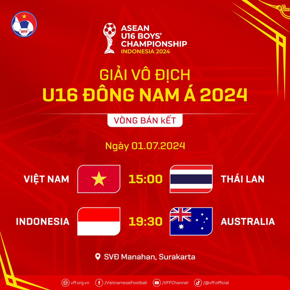 HLV Trần Minh Chiến: U16 Việt Nam sẽ thắng Thái Lan để vào chung kết - 3