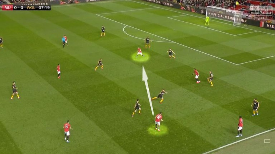 Bruno Fernandes quan trọng như thế nào ở Man Utd? - 1 Bruno Fernandes quan trọng như thế nào ở Man Utd? - 1