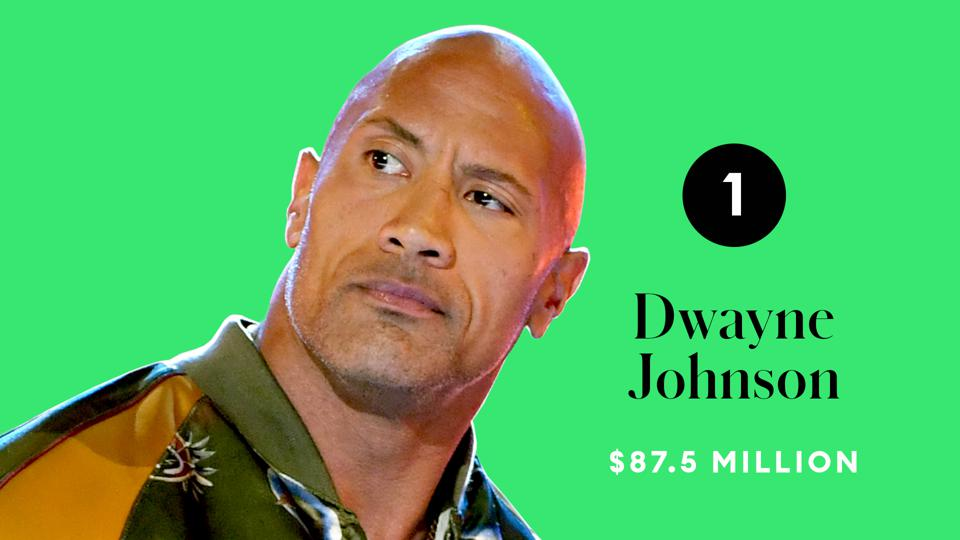 Dwayne Johnson liên tiếp hai năm vững vàng “xưng vương” ở khoản… kiếm tiền - 2 Dwayne Johnson liên tiếp hai năm vững vàng “xưng vương” ở khoản… kiếm tiền - 2