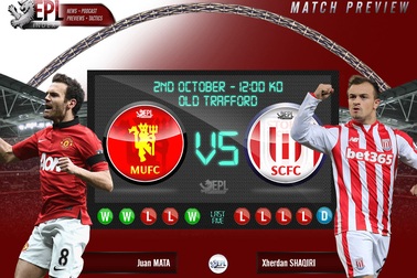 Man Utd - Stoke City: "Quỷ đỏ" khó... đen