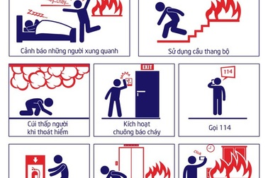 Hãy chủ động trước rủi ro hỏa hoạn