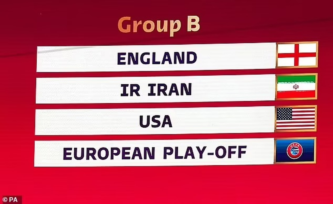 Báo giới Anh mơ chức vô địch khi đội nhà ở bảng đấu dễ tại World Cup 2022 - 2 Báo giới Anh mơ chức vô địch khi đội nhà ở bảng đấu dễ tại World Cup 2022 - 2
