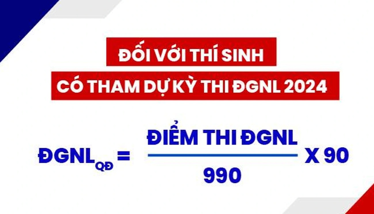 Điểm sàn tuyển sinh của loạt trường đại học, Bách khoa TPHCM chỉ 18 điểm - 6 Điểm sàn tuyển sinh của loạt trường đại học, Bách khoa TPHCM chỉ 18 điểm - 6