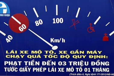 Biển báo giao thông sinh động: Tốc độ nào cho bạn?