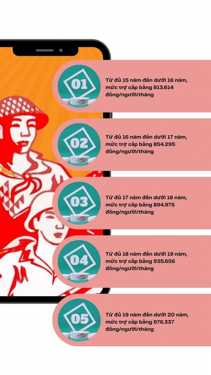 dọc-ít nội dung (2)