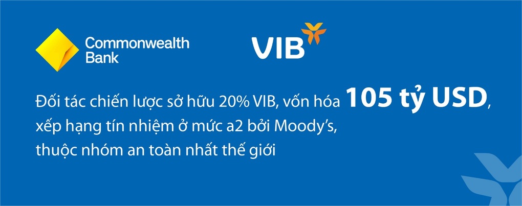 Lợi nhuận 9 tháng của VIB đạt 7.800 tỷ - 3