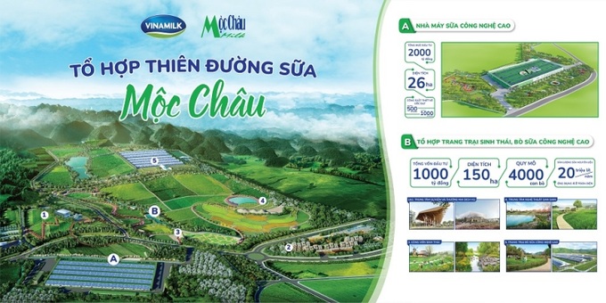 Mục tiêu của Vinamilk và Mộc Châu Milk hướng tới là đưa Mộc Châu trở thành thủ phủ chăn nuôi bò sữa công nghệ cao của Việt Nam.