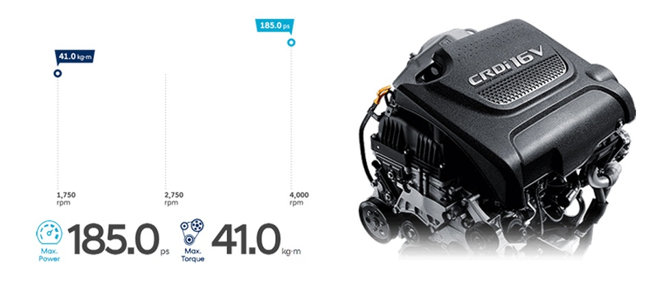 Đánh giá chi tiết nhất xe Hyundai Tucson New bản nâng cấp - 9 Đánh giá chi tiết nhất xe Hyundai Tucson New bản nâng cấp - 9