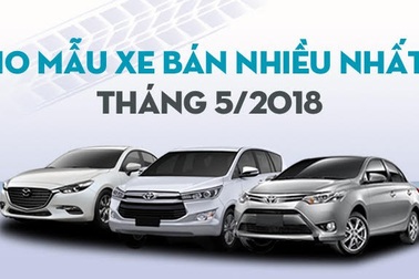 Top 10 mẫu xe bán nhiều nhất tháng 5/2018