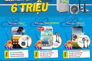 Mua Samsung Galaxy tại Viettelstore nhận ngay quà trị giá đến 6 triệu đồng