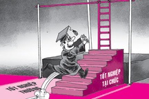 Làn sóng tẩy chay hệ ĐH tại chức