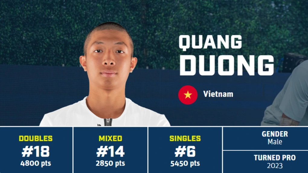 Thần đồng Quang Dương bất ngờ bị xóa tên khỏi hệ thống pickleball Mỹ - 1 Thần đồng Quang Dương bất ngờ bị xóa tên khỏi hệ thống pickleball Mỹ - 1