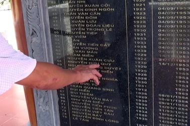 Vụ có tên tại Đài tưởng niệm vẫn không được công nhận liệt sĩ: Người con nhận tin vui