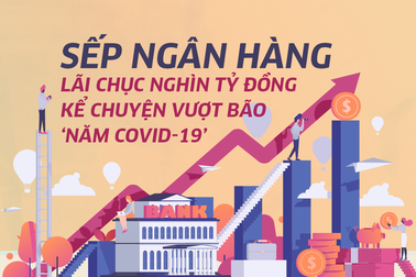 Sếp ngân hàng lãi chục nghìn tỷ đồng kể chuyện vượt bão 'năm Covid-19'
