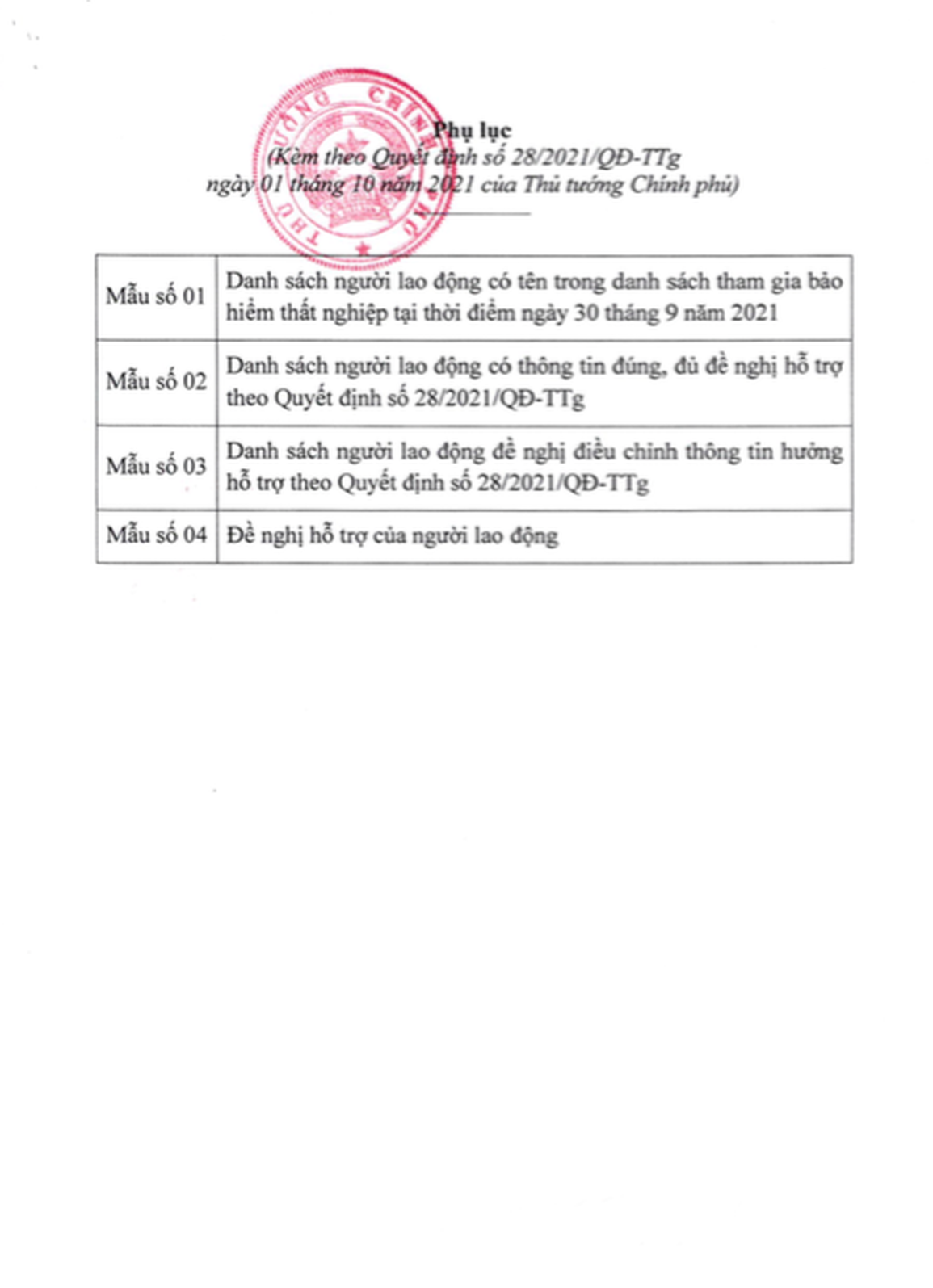 Toàn văn quyết định của Thủ tướng về gói hỗ trợ 38.000 tỷ đồng - 8 Toàn văn quyết định của Thủ tướng về gói hỗ trợ 38.000 tỷ đồng - 8