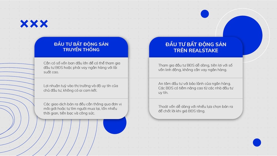 Bằng nền tảng công nghệ - RealStake đã phá vỡ rào cản vốn khi đầu tư bất động sản - 3 Bằng nền tảng công nghệ - RealStake đã phá vỡ rào cản vốn khi đầu tư bất động sản - 3