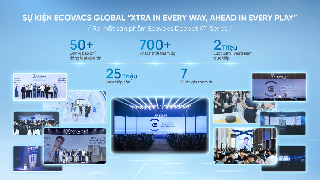 Giga Digital - Đối tác chiến lược của nhiều thương hiệu gia dụng toàn cầu - 1 Giga Digital - Đối tác chiến lược của nhiều thương hiệu gia dụng toàn cầu - 1