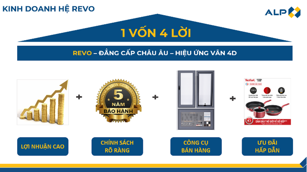 An Lập Phát ra mắt hệ nhôm REVO theo tiêu chuẩn châu Âu - 4 An Lập Phát ra mắt hệ nhôm REVO theo tiêu chuẩn châu Âu - 4
