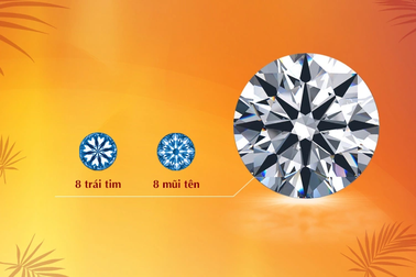 Biến hóa phong cách hè cùng trang sức kim cương "8 Hearts & 8 Arrows"