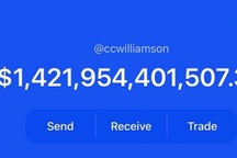 Đầu tư 20 USD tiền ảo, sinh viên Mỹ "sốc" vì tài khoản hiện 1.400 tỷ USD