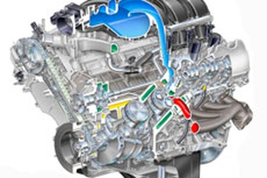 10 động cơ tốt nhất năm 2009