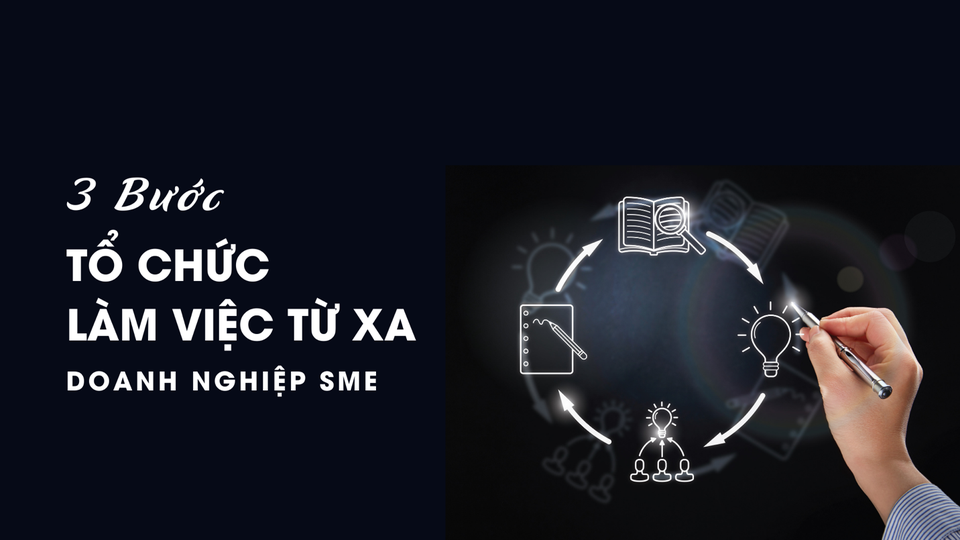 3 bước tổ chức làm việc từ xa cho doanh nghiệp SME - 1 3 bước tổ chức làm việc từ xa cho doanh nghiệp SME - 1