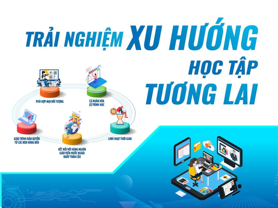 Học online với giáo viên nước ngoài: “Ngồi ở nhà” vẫn lưu loát tiếng Anh - 4 Học online với giáo viên nước ngoài: “Ngồi ở nhà” vẫn lưu loát tiếng Anh - 4