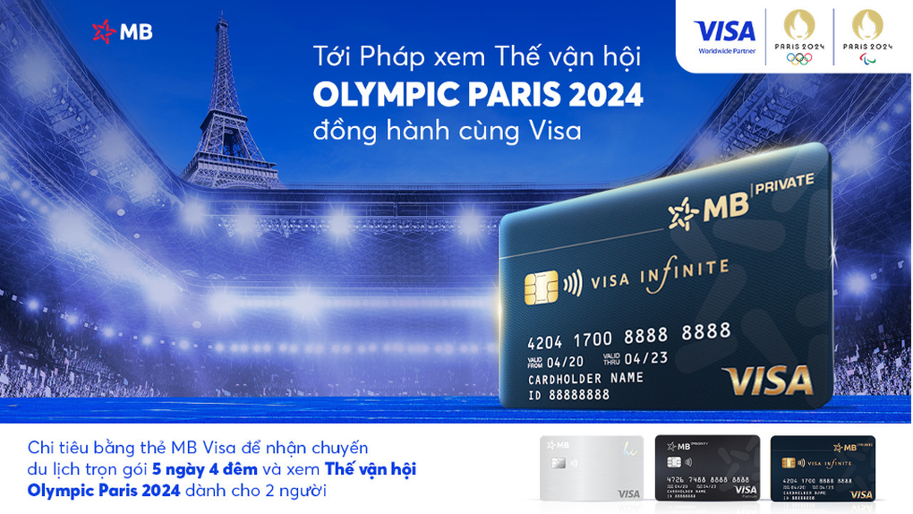 Hành trình tới Olympic Paris 2024 của chủ thẻ MB Visa - 4 Hành trình tới Olympic Paris 2024 của chủ thẻ MB Visa - 4