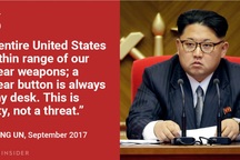 Những tuyên bố “hét ra lửa” của ông Kim Jong-un